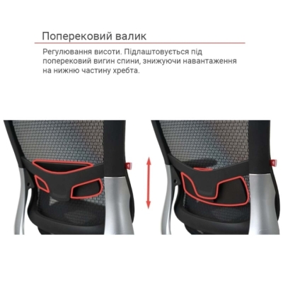 Кресло АКЛАС Трембита R-SR (Черный)