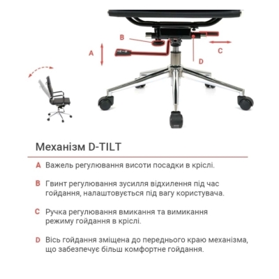 Кресло АКЛАС Кап soft PB D-TILT (OT-8002) (PU Black)