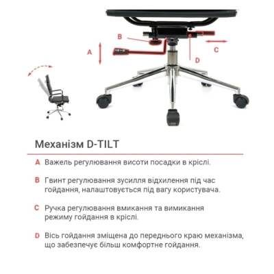 Кресло АКЛАС Кап soft PB D-TILT (OT-8002) (PU Black)