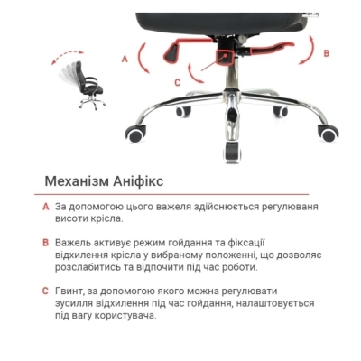 Кресло АКЛАС Вигор ANF (PU Black)