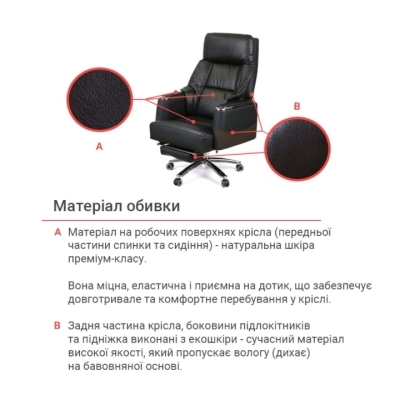 Кресло АКЛАС Осавул (Кожа LC-A Black/PU Black)