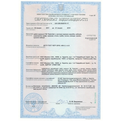 Офісний стіл FLASHNIKA С-20 (1600мм x 1600мм x 750мм)