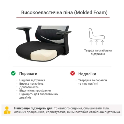 Кресло АКЛАС Космея BL SR (Черный/Черный)