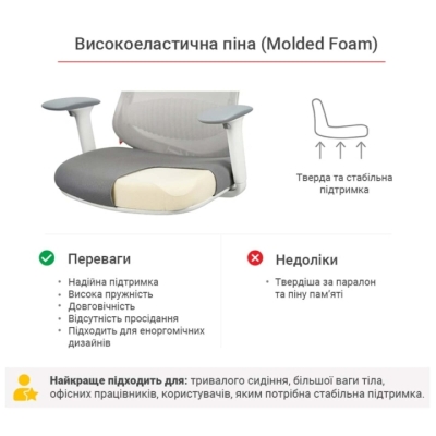Кресло АКЛАС Космея WT SR (Светло-серый/Светло-серый)